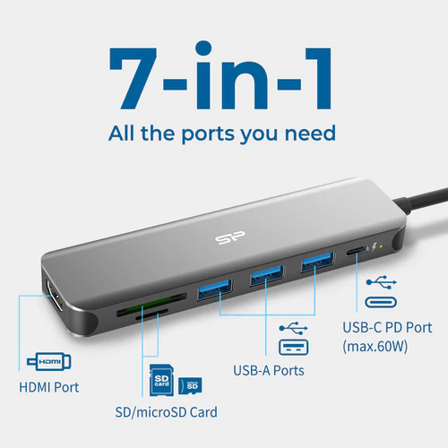 SU20 7-in-1 Docking Station with HDMI, USB Type-A, USB-C PD, SD, and microSD ports